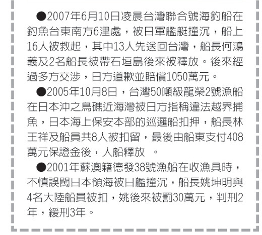 臺媒總結(jié)的近年來臺日漁權(quán)糾紛