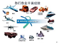 MSC.Software虛擬產(chǎn)品開發(fā)工具