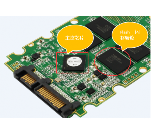 軍工品質 元存帶你探索工業級固態硬盤