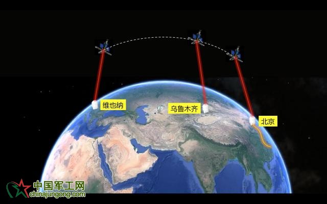 世界首條量子通信干線開通 實現首次洲際量子通信