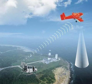 無人機蜂群打雷達！中國高校技術引領低空戰場新趨勢