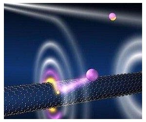 量子通信又進(jìn)一步 可500米直接安全傳輸