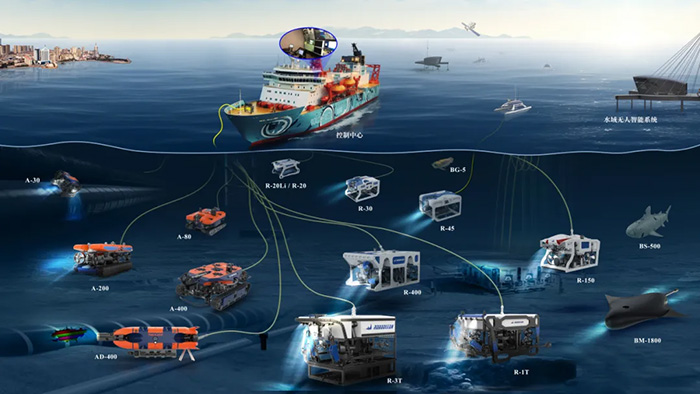 博雅工道產(chǎn)品系列 博雅工道產(chǎn)品系列