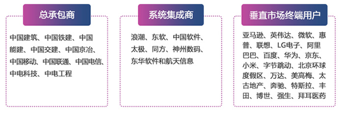 北京InfoComm China 2025將于4月16-18日舉辦 進(jìn)軍亞太高增長(zhǎng)市場(chǎng) 北京InfoComm China 2025將于4月16-18日舉辦 進(jìn)軍亞太高增長(zhǎng)市場(chǎng)