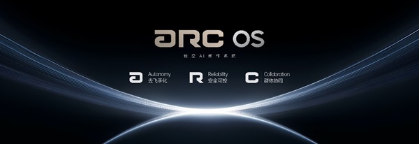 中國低空AI方案，助力南南合作新篇