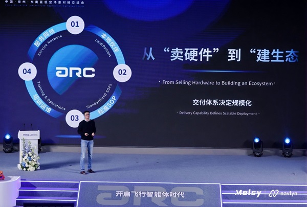 中國低空AI方案，助力南南合作新篇