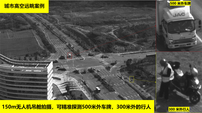 超億像素輕量化技術解鎖低空經濟探測新維度